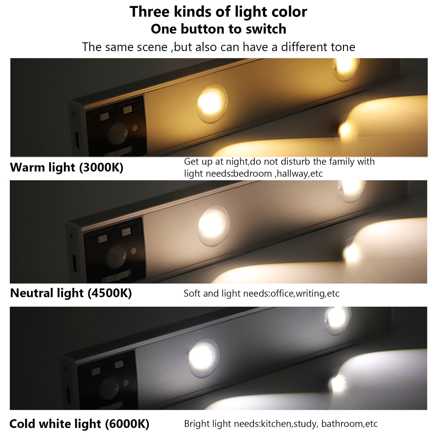 LED Motion Sensor Under Cabinet Light Sliver Shell