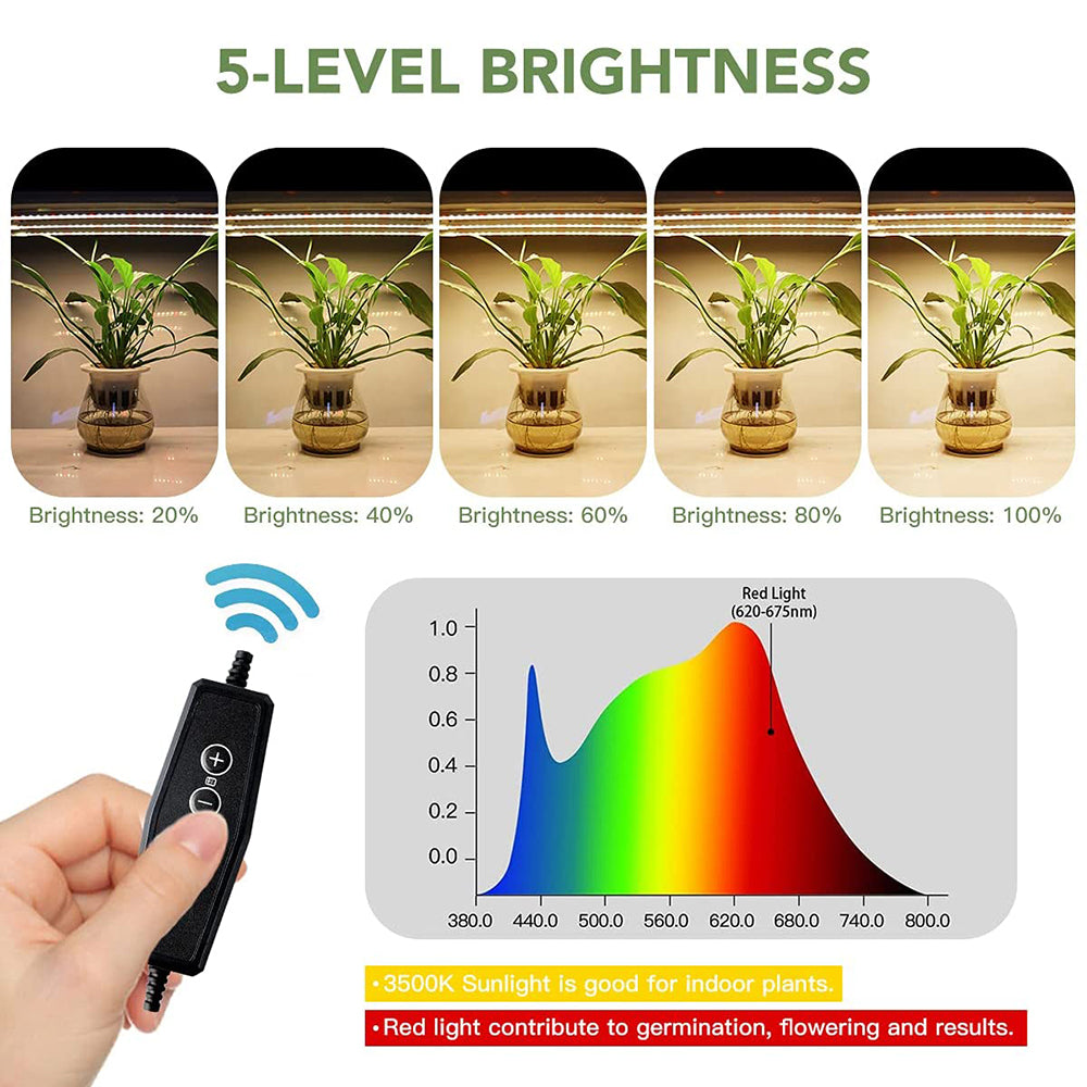 Tiras de luz LED para cultivo Luz solar de espectro completo de 3500K