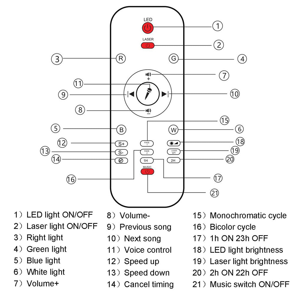 Lecteur de musique Bluetooth veilleuse étoile LED