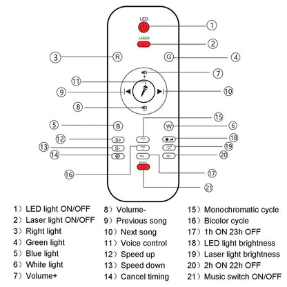 Lecteur de musique Bluetooth veilleuse étoile LED