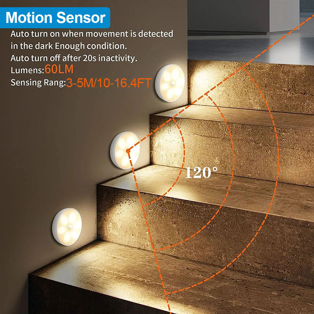 LED PIR Motion Sensor Light Color Switchable