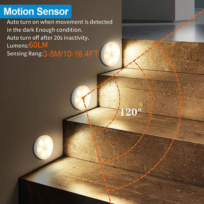 Color de luz LED con sensor de movimiento PIR conmutable