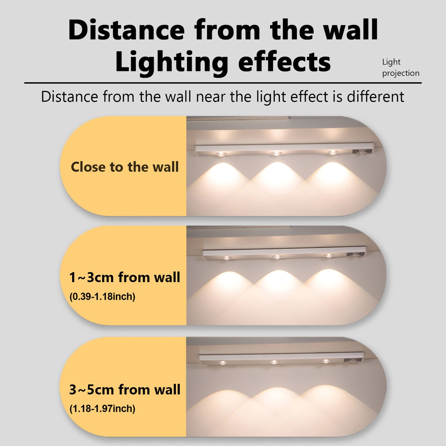 LED Motion Sensor Under Cabinet Light Sliver Shell