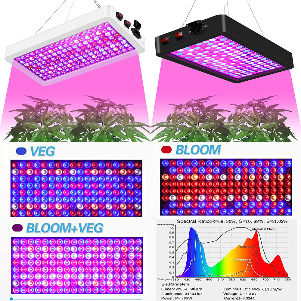 Panel de luz de cultivo LED de espectro completo Diseño de chip dual