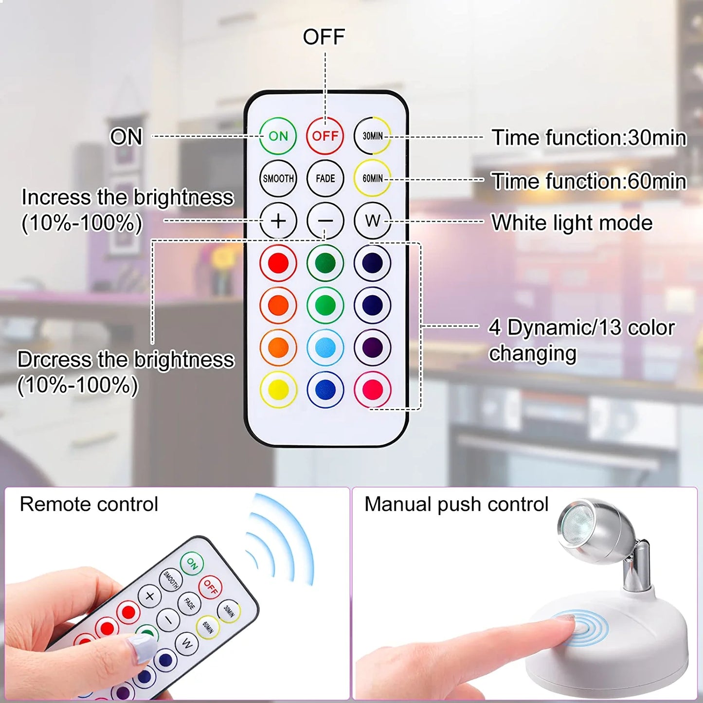 RGB Wireless Spotlight