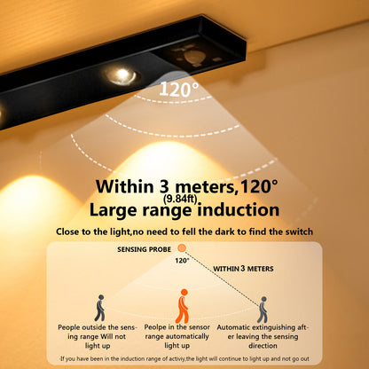 LED Motion Sensor Under Cabinet Light Black Shell