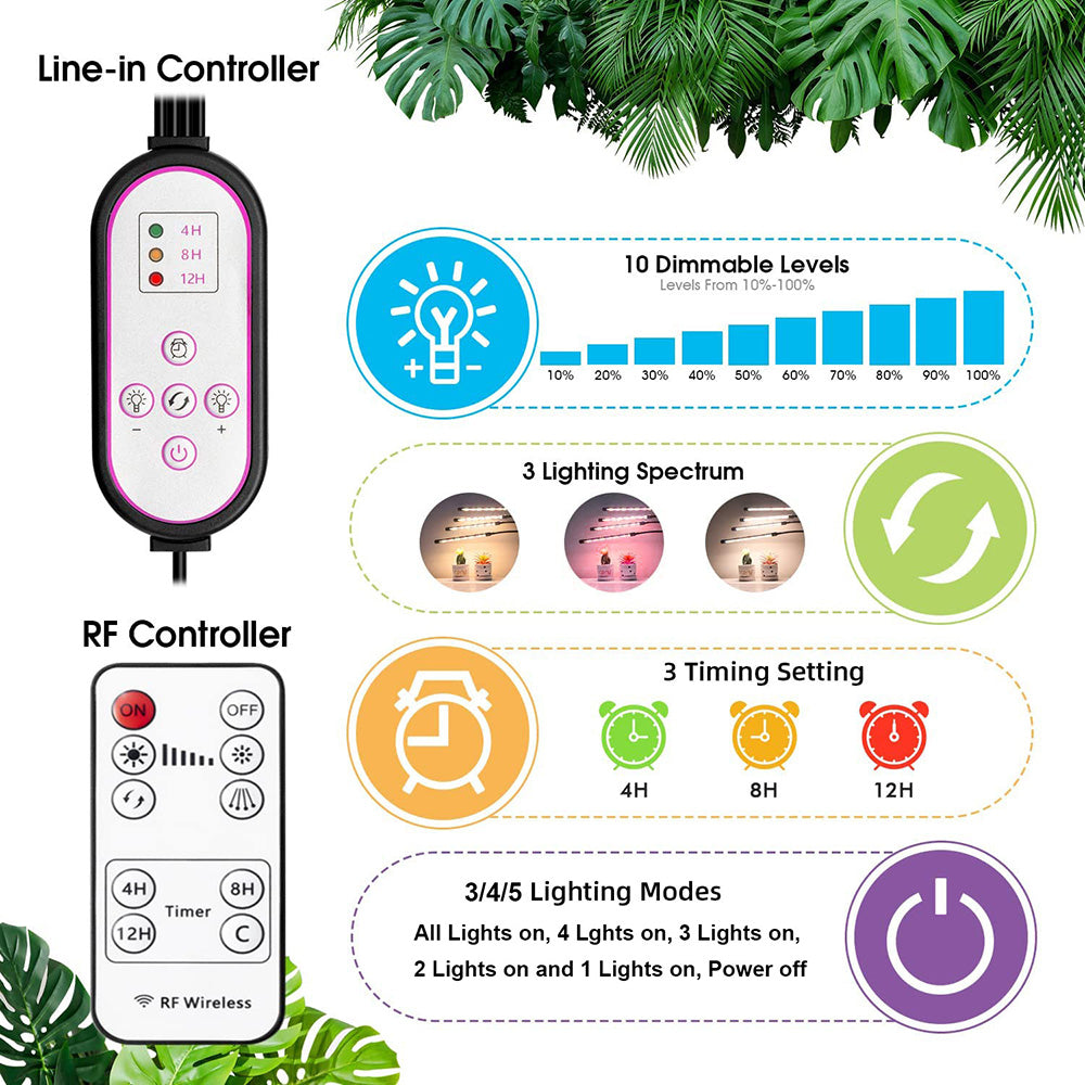 Luces LED impermeables para cultivo de plantas de espectro completo