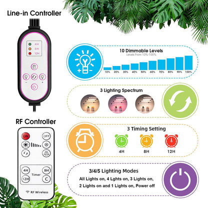 Luces LED impermeables para cultivo de plantas de espectro completo