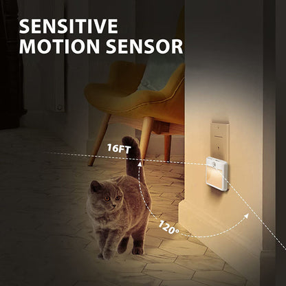 Plug-in LED Motion Sensor Night Lights