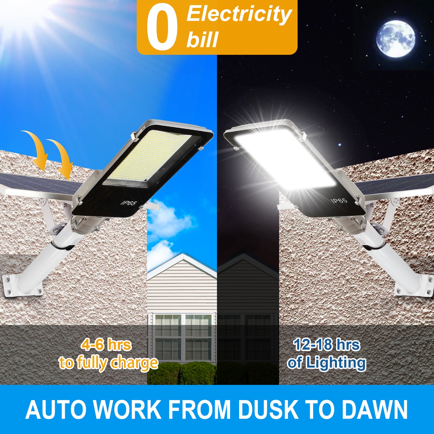 LED Outdoor Waterproof Dusk to Dawn Parking Lot Light