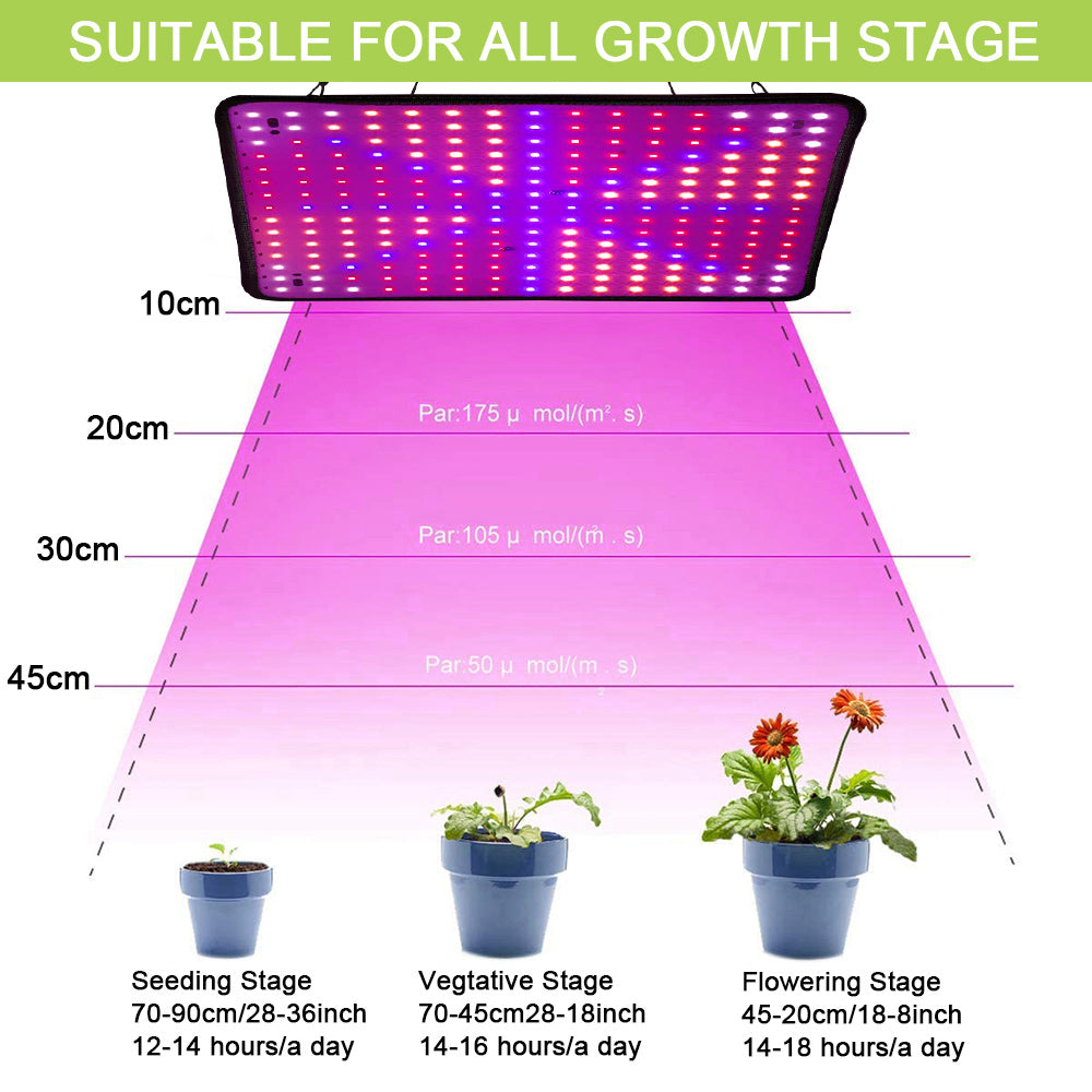 256LEDs LED Plant Grow Lights with On/Off Switch Panel