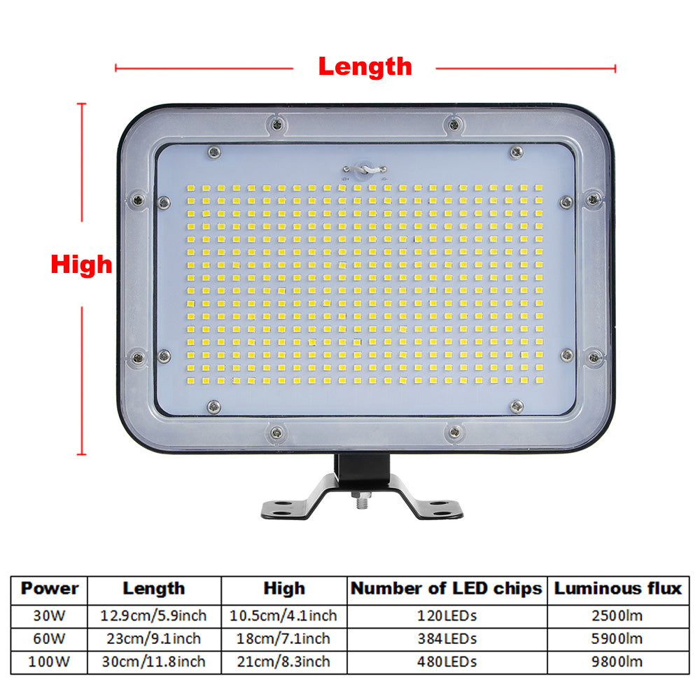 LED-Außensicherheitsleuchten für den Außenbereich