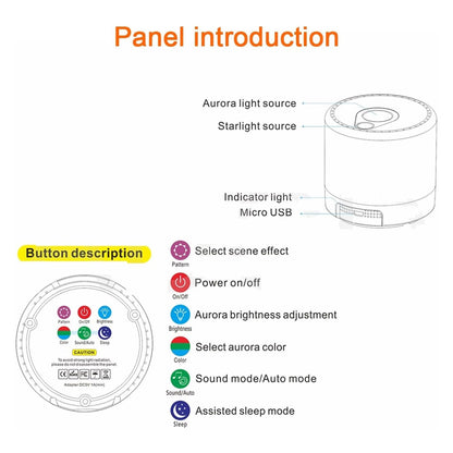 Proyector de Estrellas LED RGB Fullcolor Aurora