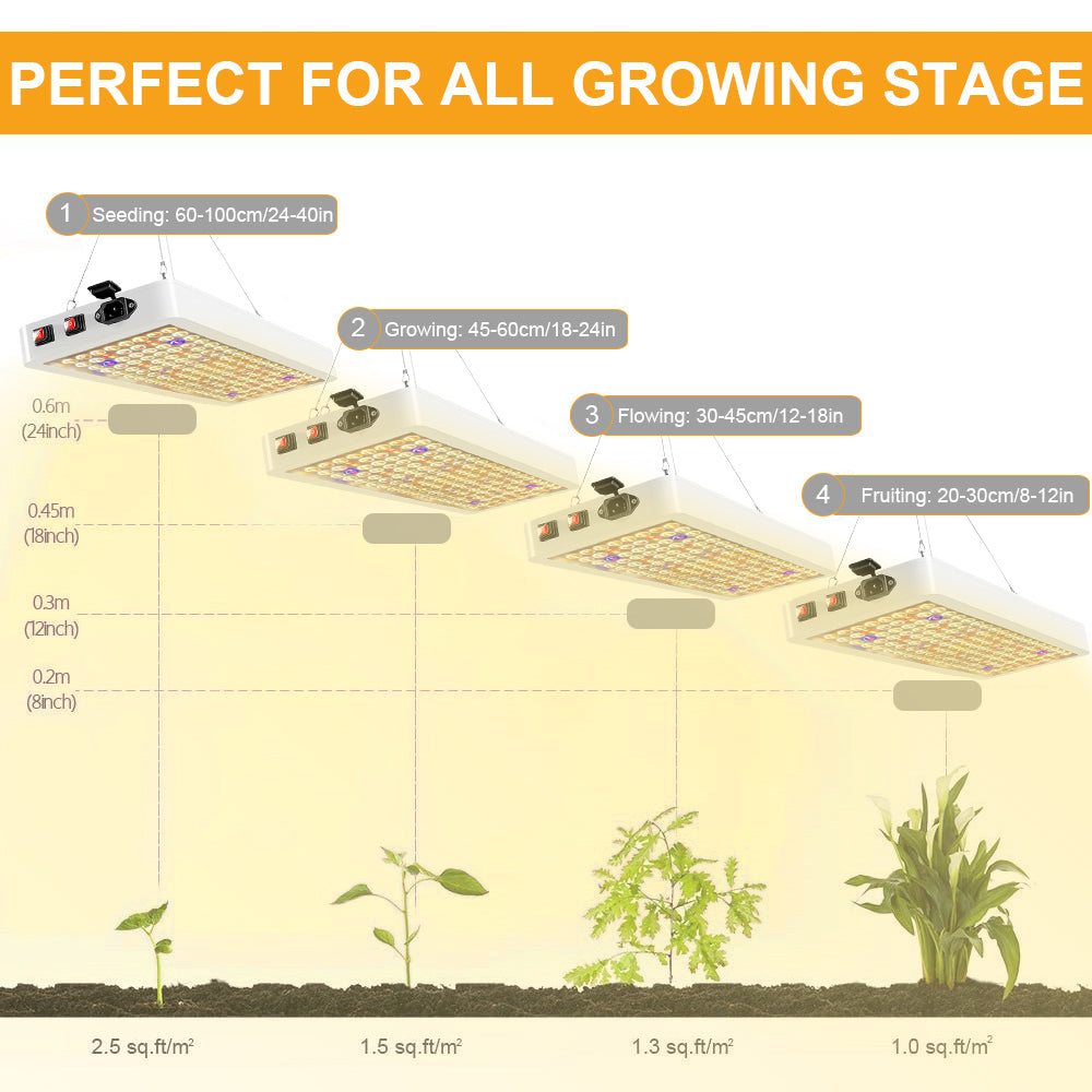 LED-Wachstumslampen mit Doppelschalter für Gemüse und Blüte, Sonnenlicht mit vollem Spektrum