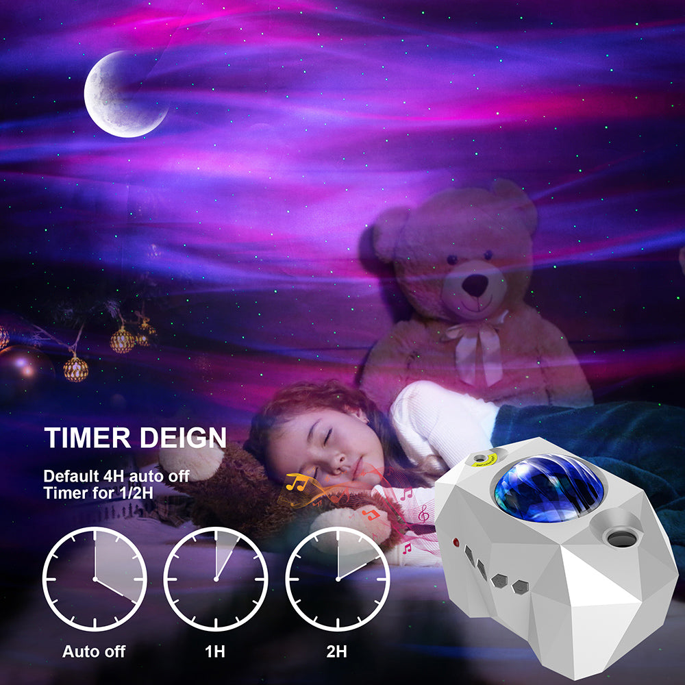 Galaxy Aurora Projector Lights