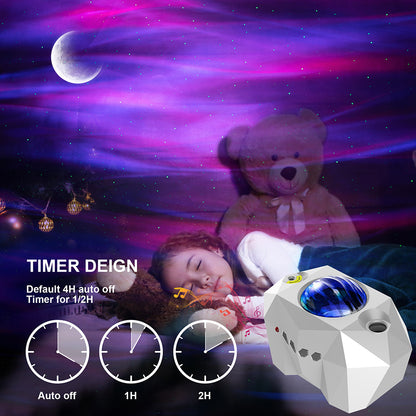 Galaxy Aurora Projector Lights