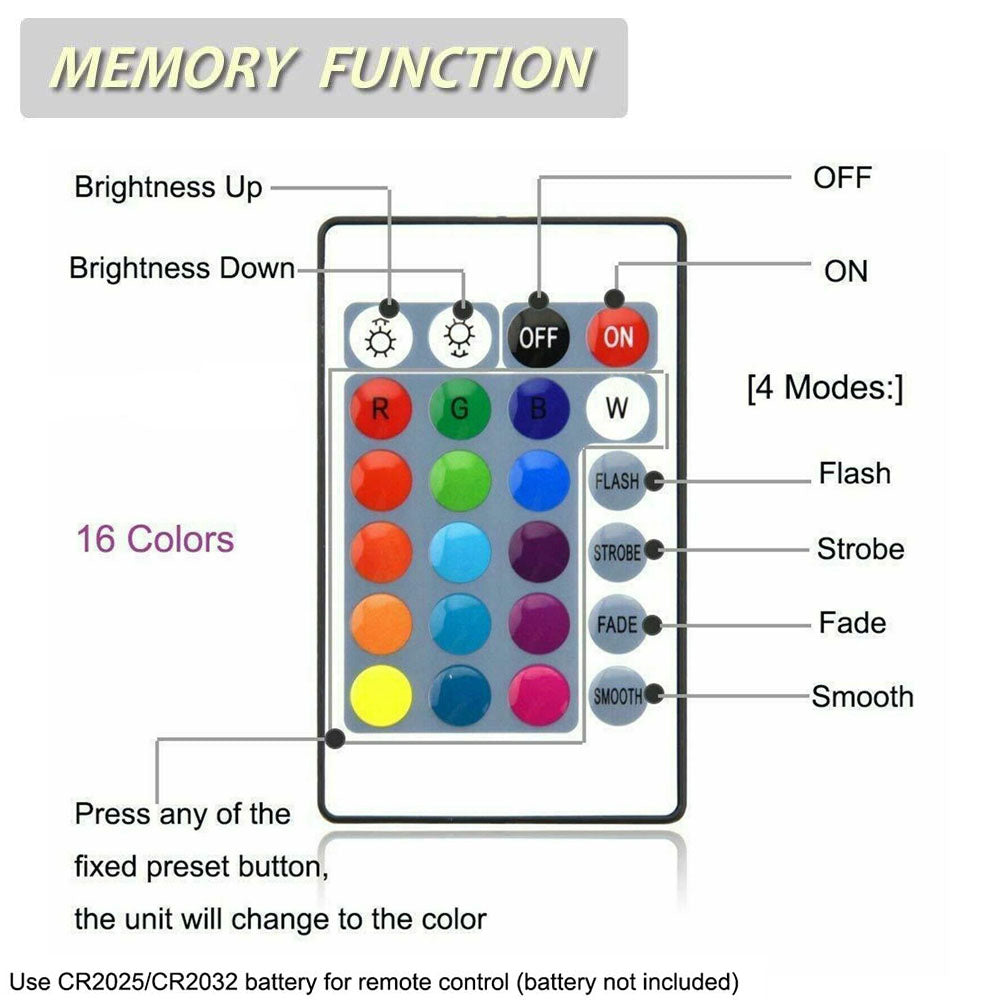 LED-RGB-Flutlicht 10W