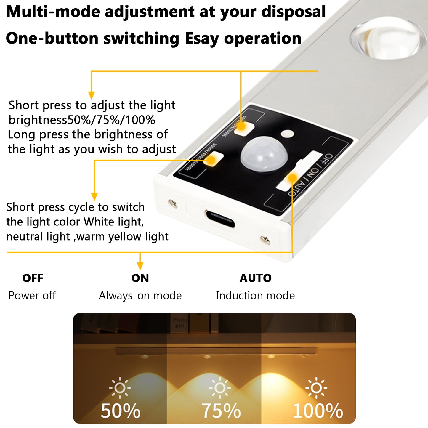 LED Motion Sensor Under Cabinet Light Sliver Shell