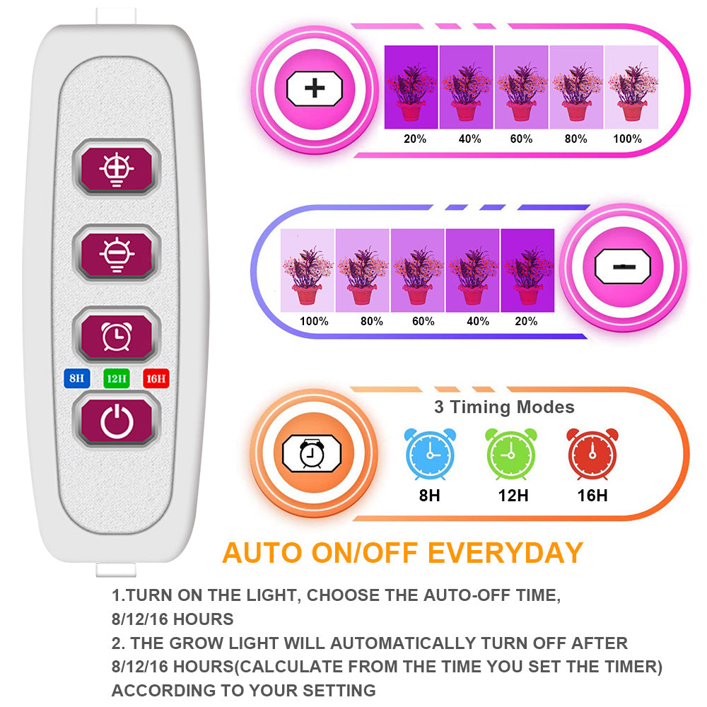 Full Spectrum USB LED Plant Grow Light-Red Blue