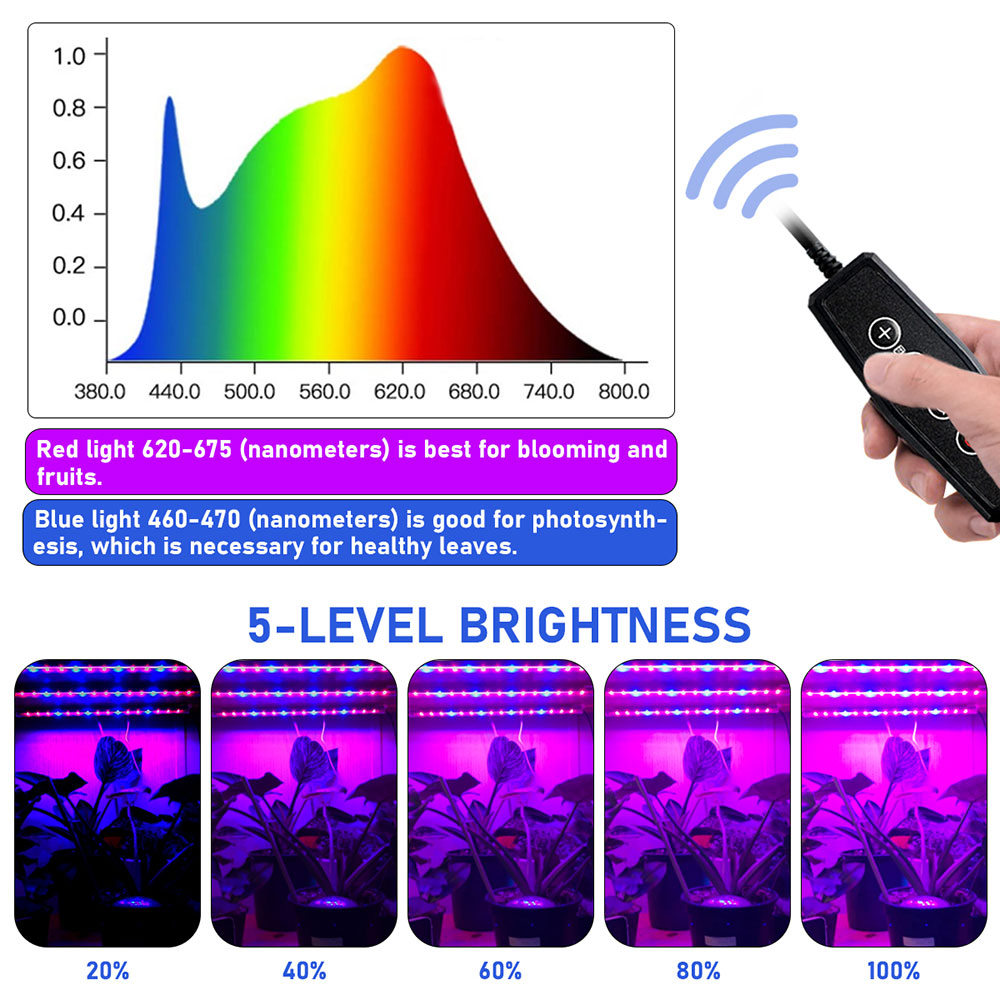 Tiras de luz de cultivo LED regulables de espectro completo