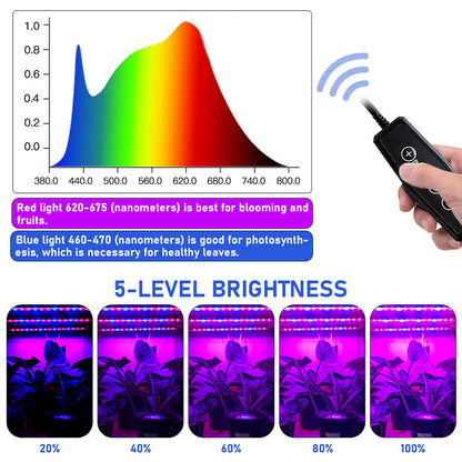 Full Spectrum Dimmable LED Grow Light Strips