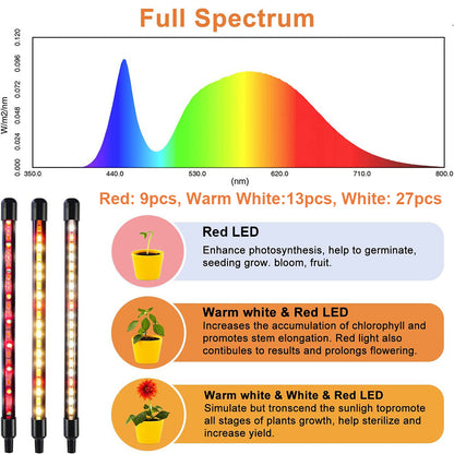 Full Spectrum LED Plant Lights with Timer Auto On/Off