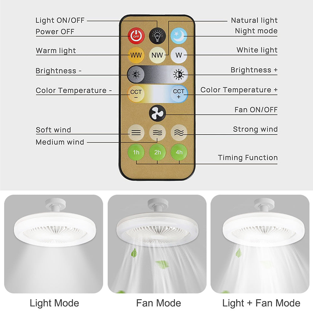 Mini ventilador de techo cerrado con luz