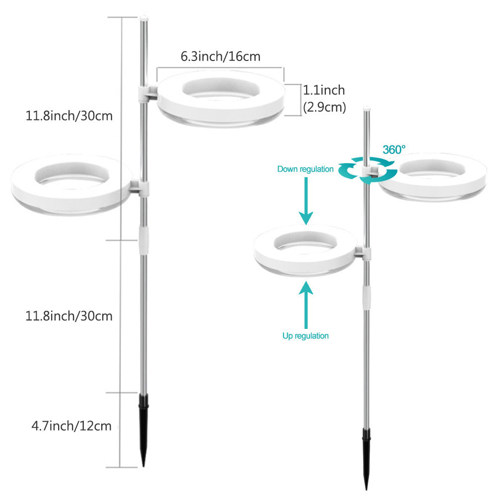 Spectrum Ring Light-Head Dimmable Plant Lights