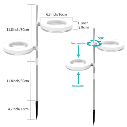 Lampes pour plantes à intensité variable avec tête lumineuse annulaire Spectrum