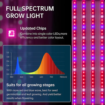 Barras de luz de cultivo LED conectables de espectro completo