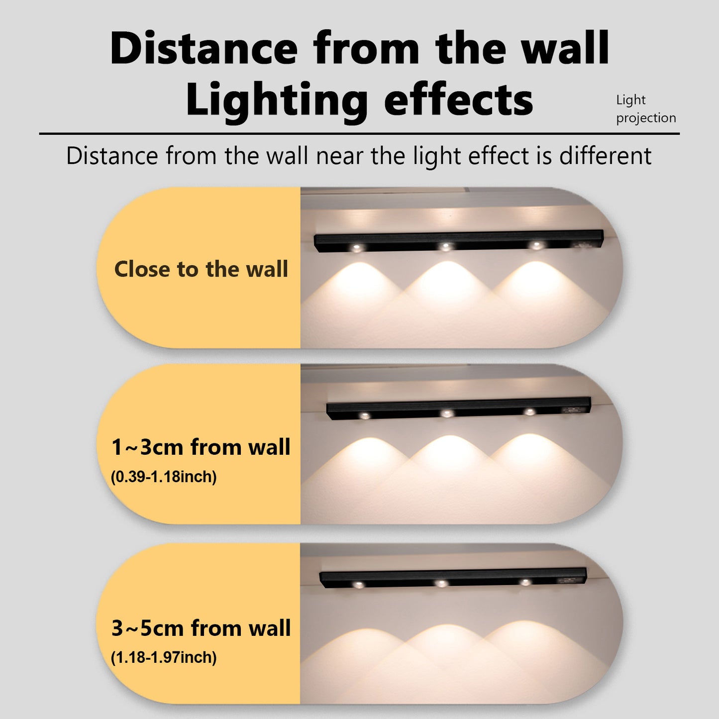 LED Motion Sensor Under Cabinet Light Black Shell