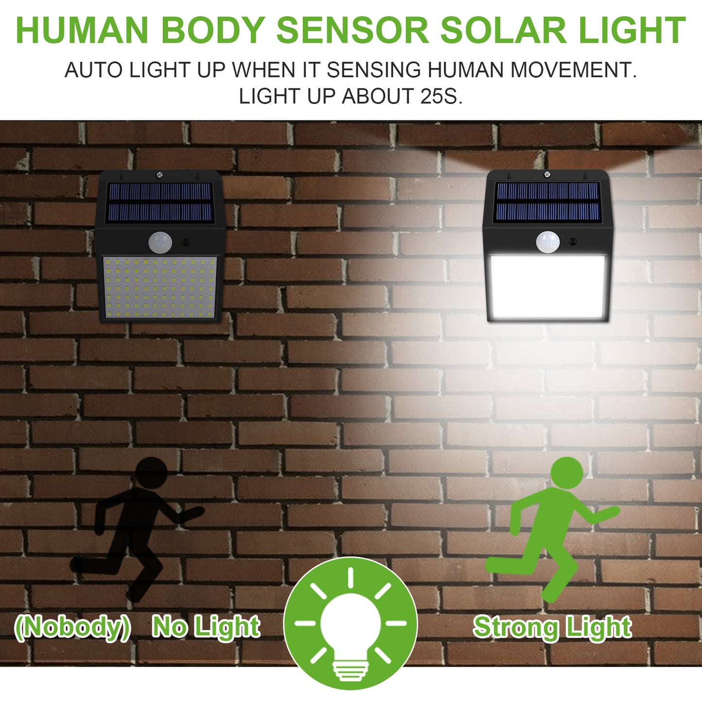 Outdoor 170LED 300° Lighting Angle Motion Sensor Solar Lights