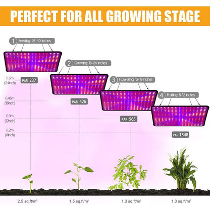 256LEDs LED Plant Grow Lights with On/Off Switch Panel