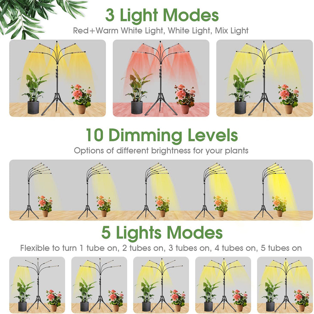 Luces LED impermeables para cultivo de plantas de espectro completo