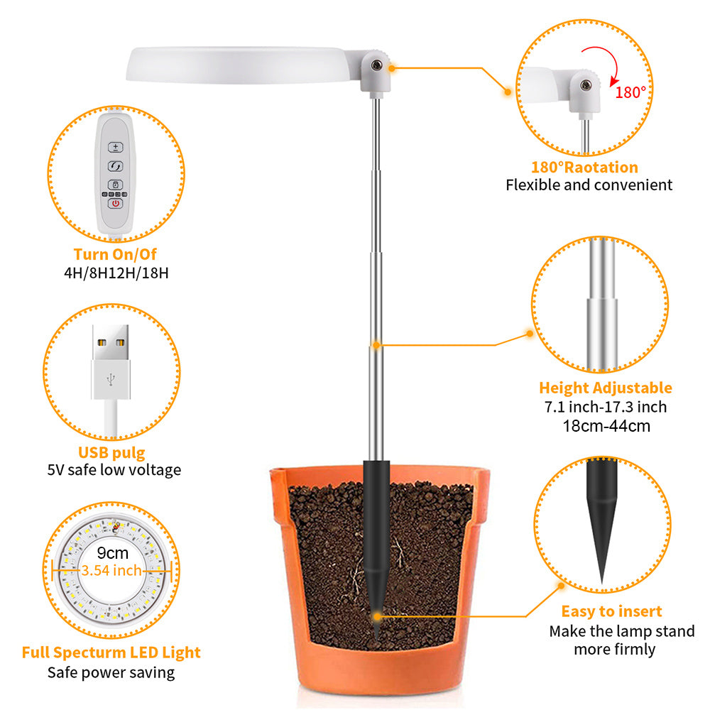 Lámpara LED de cultivo de plantas Halo de espectro completo