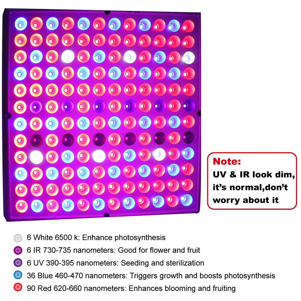Luz LED para plantas con panel de espectro completo 25W/45W