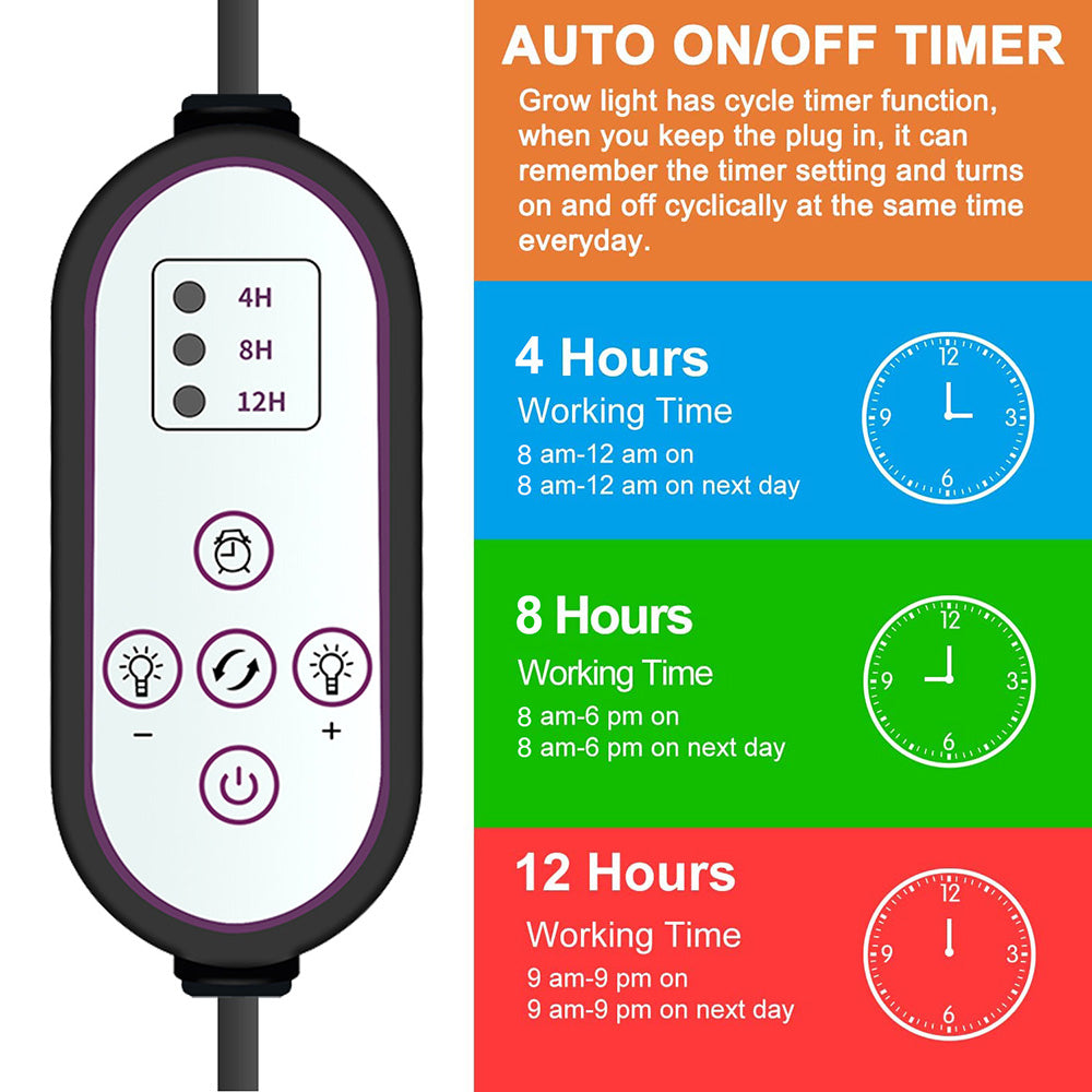 Full Spectrum LED Plant Lights with Timer Auto On/Off