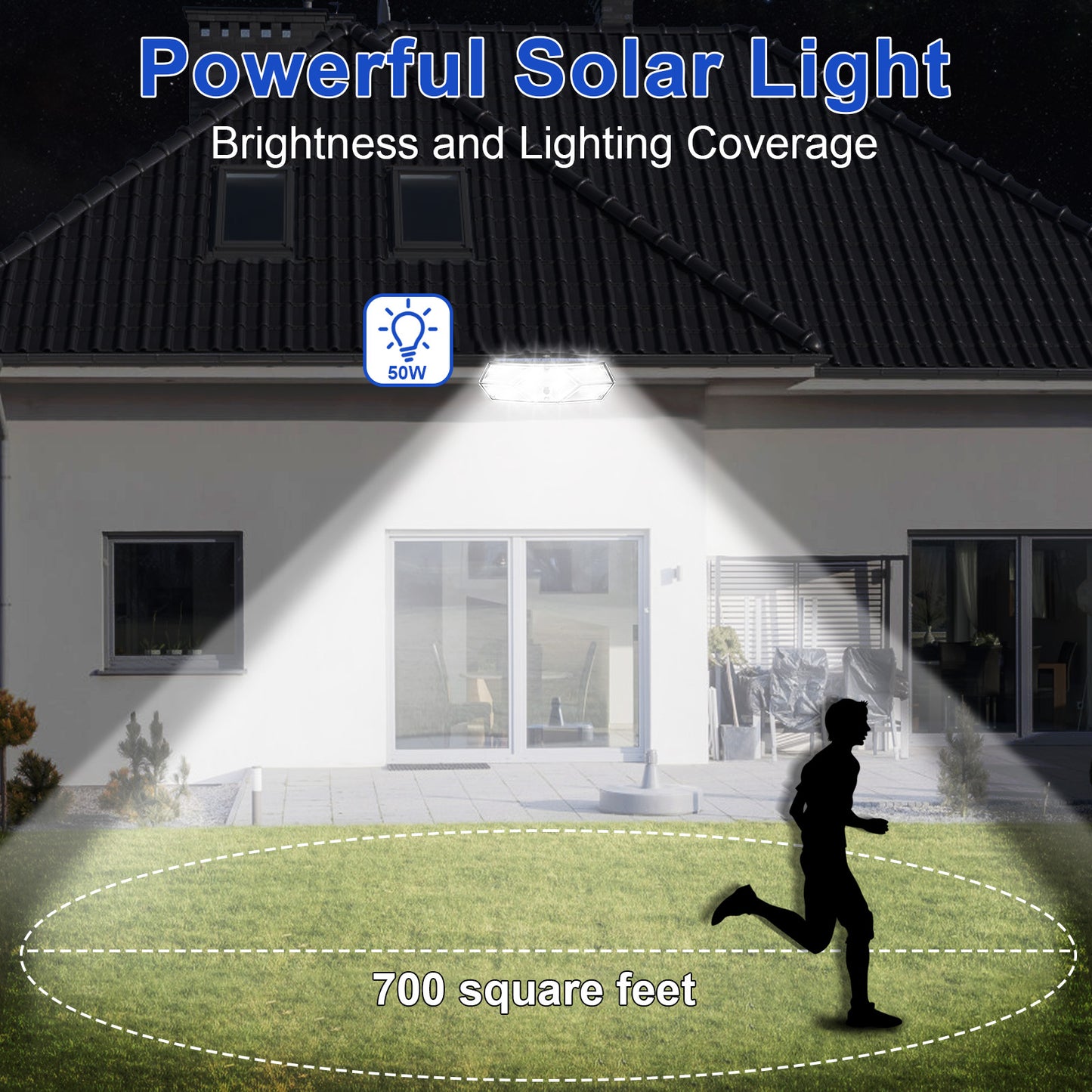 Outdoor LED Solar Motion Sensor Wall Lights