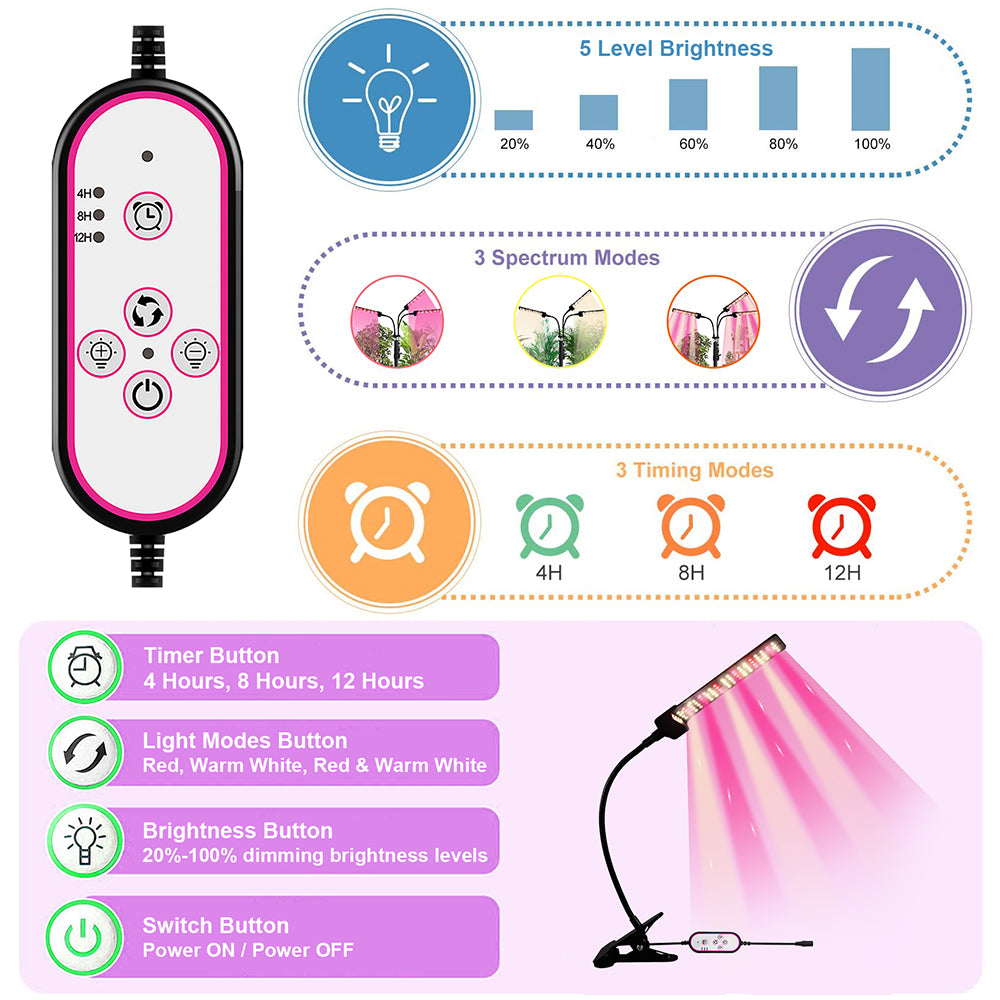 Lampe LED pour plantes à spectre complet