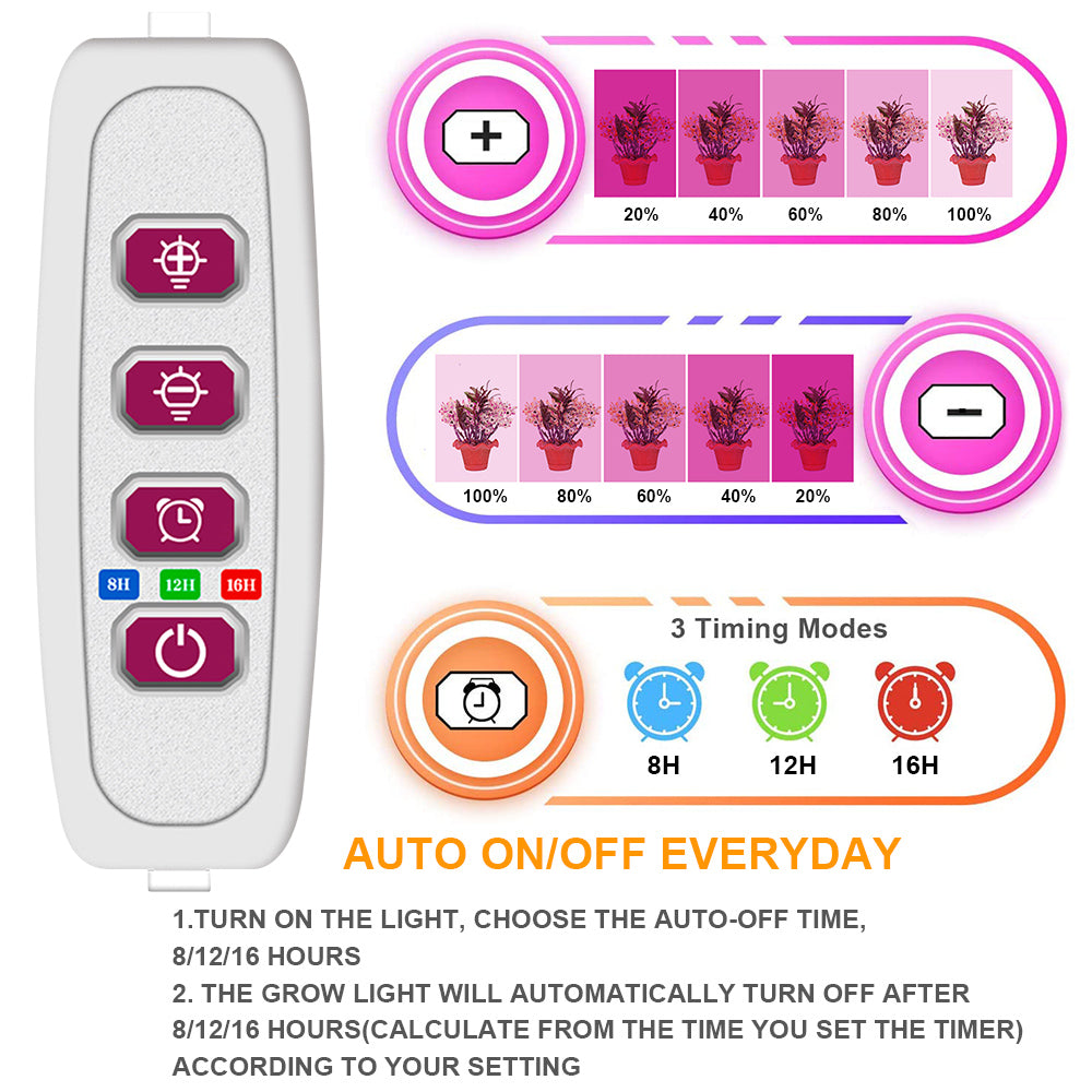 Full Spectrum USB LED Plant Grow Light-Pink