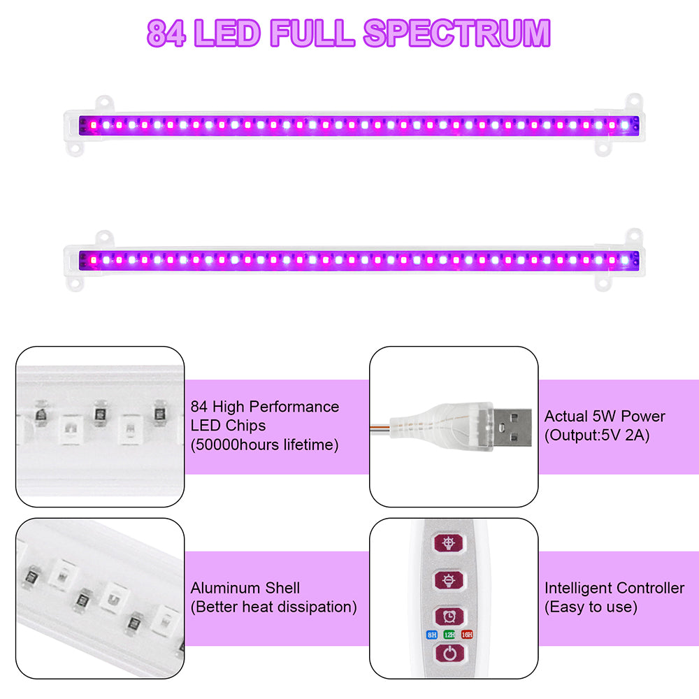 LED Grow Light Strips