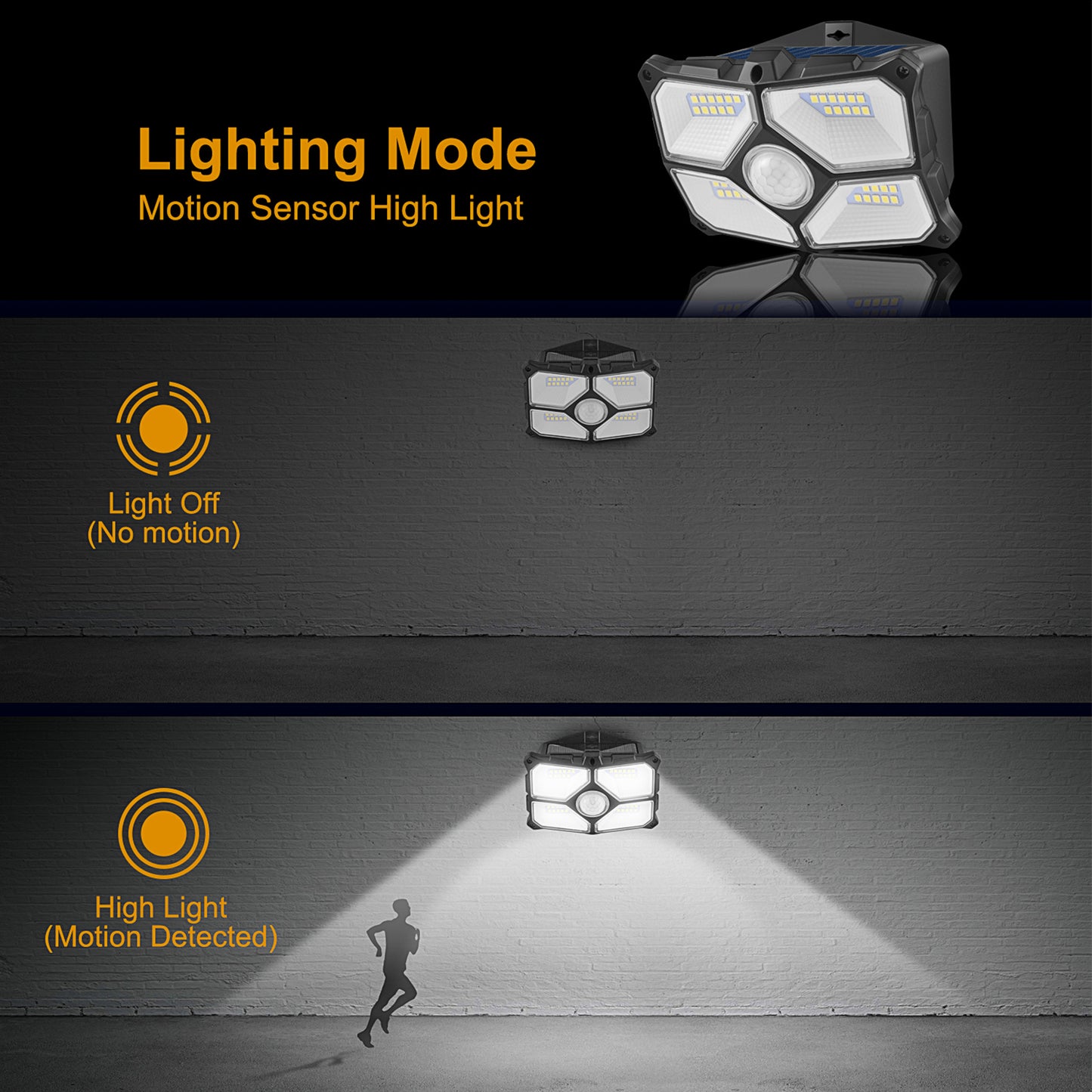 Luces solares al aire libre con sensor de movimiento inalámbrico de 40 LED