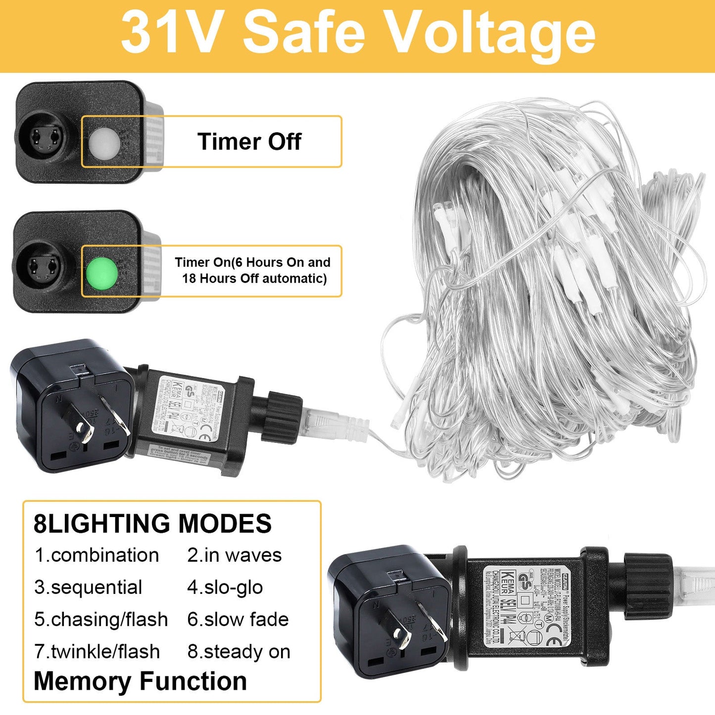 Waterproof Low Voltage Power Saving LED Net Light, 2x3M/4x6M